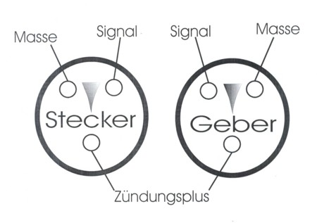 WEGSTRECKENGEBER_LCD